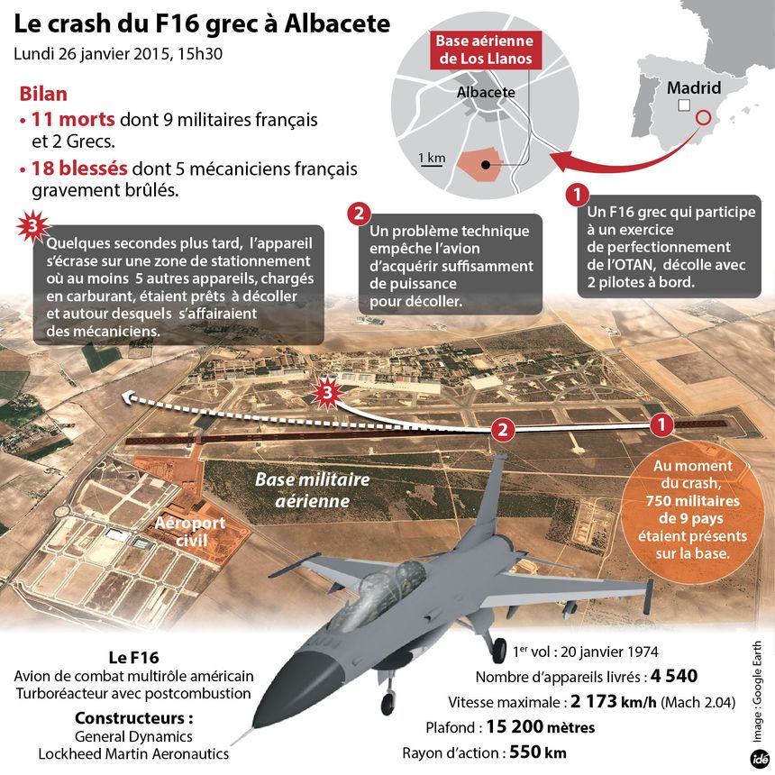Crash du F16 7 des 9 victimes françaises originaires d'Ochey en Lorraine