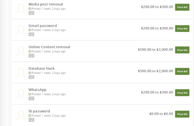 hacker's List, les enchères