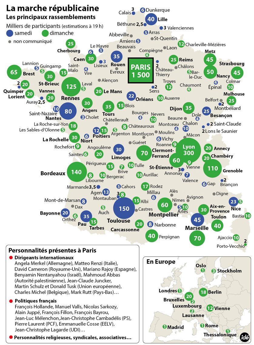 Les principaux rassemblements du week-end et le nombre de manifestants estimé à 19h