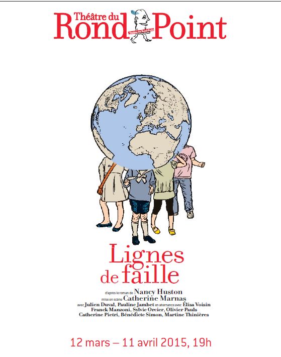 Lignes de failles Rd point