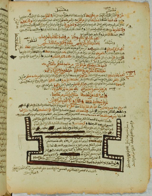 Colophon de l ouvrage grammatical d un auteur de Tombouctou, Muhammad Bâbâ ibn Muhammad al-Amîn ibn al-Mukthtâr copié au XIXème