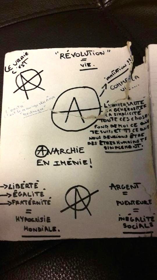 notes Imen