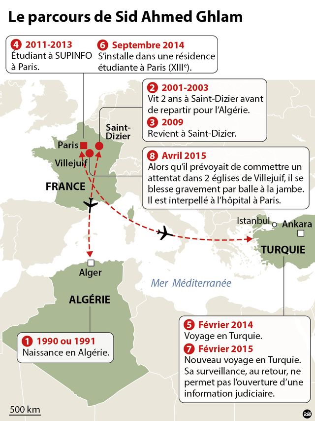 Affaire Sid Ahmed Ghlam infographie