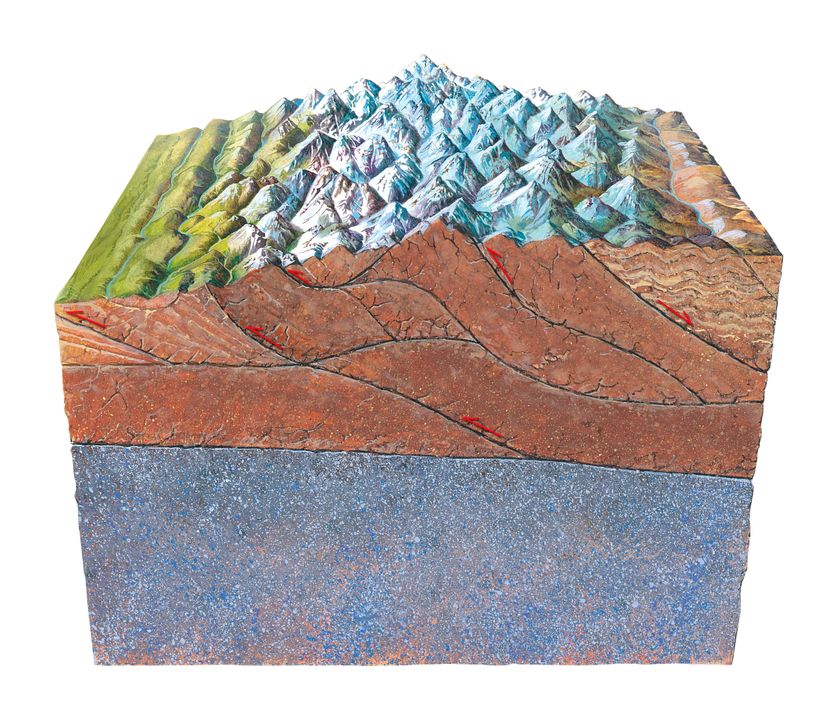 Séisme au Népal à l'origine, la tectonique des plaques