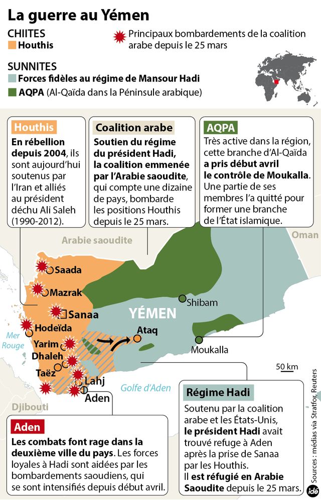 La situation au Yémen