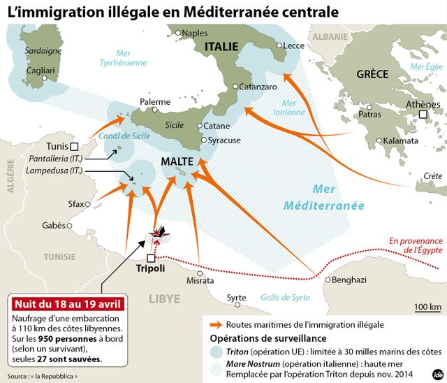Les routes de l'immigration