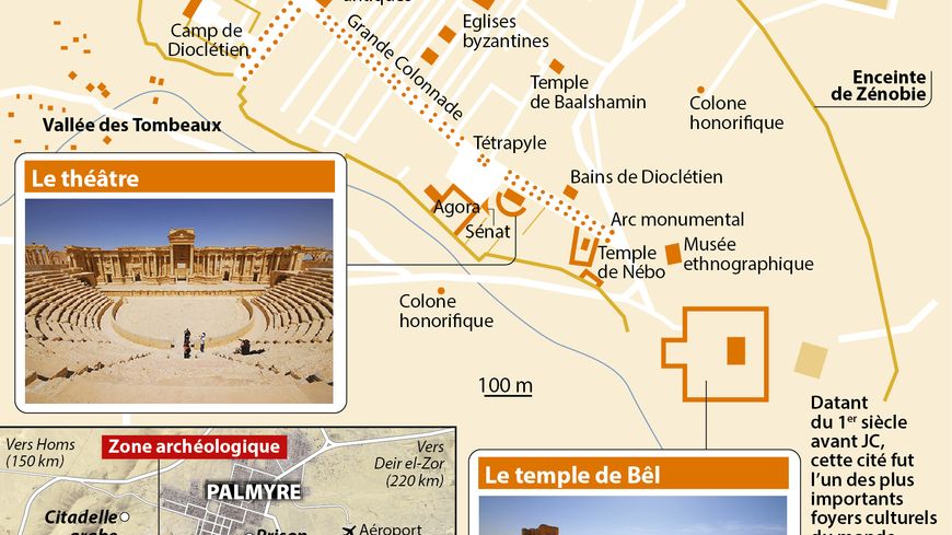 La cité antique de Palmyre