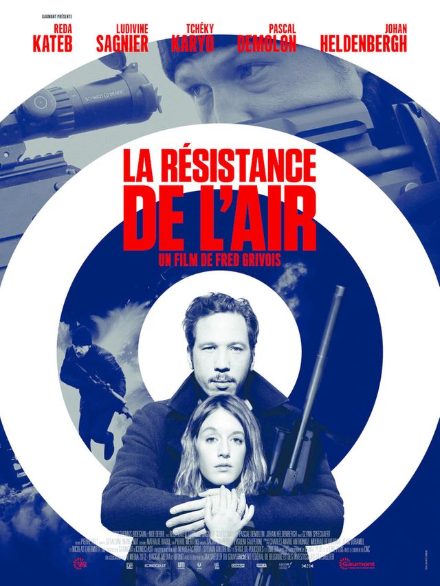 La résistance de l'air
