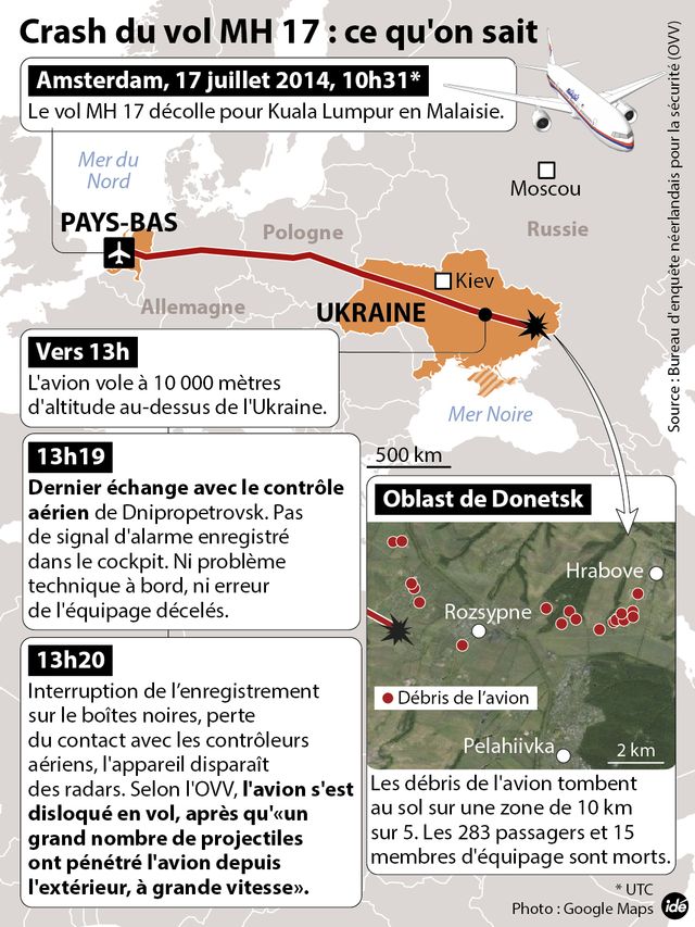Le crash du vol MH 17 en Ukraine