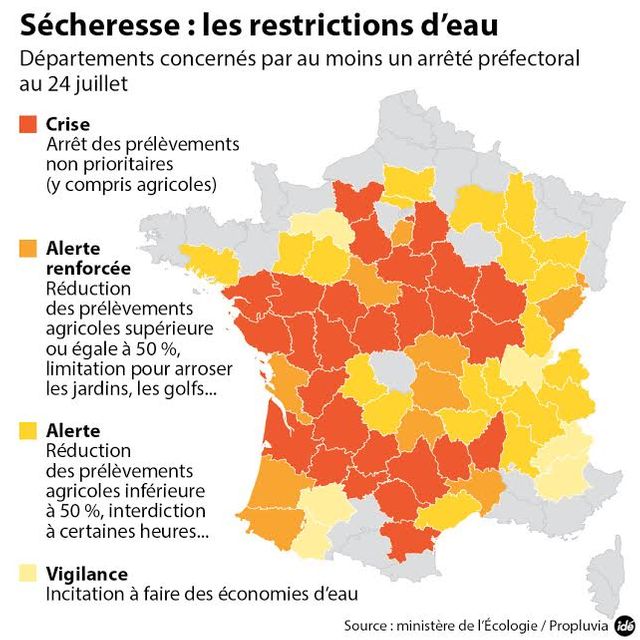 Carte sécheresse juillet 2015