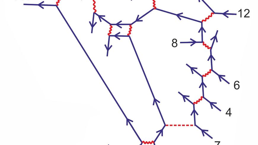 La physique d'un essai de rugby calculée avec un diagramme de Feynmann