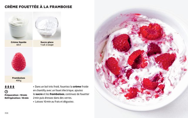 foutee de framboise