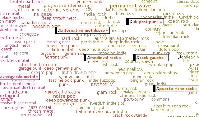 Un (petit) morceau de la carte sonore d'Every Noise at Once