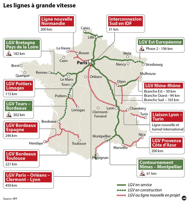 Les lignes grande vitesse en France