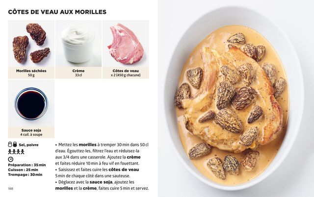 cote de veau