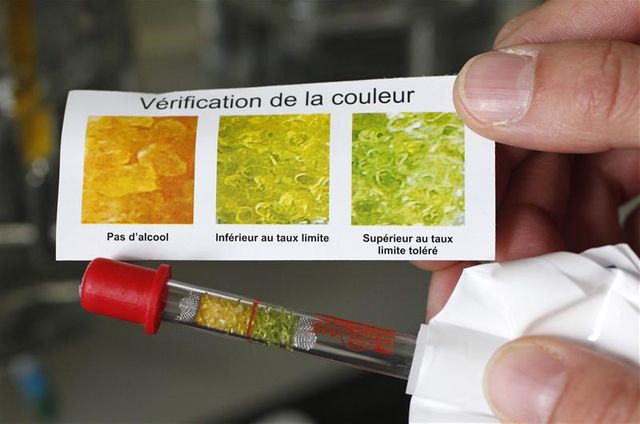 test d'alcoolémie