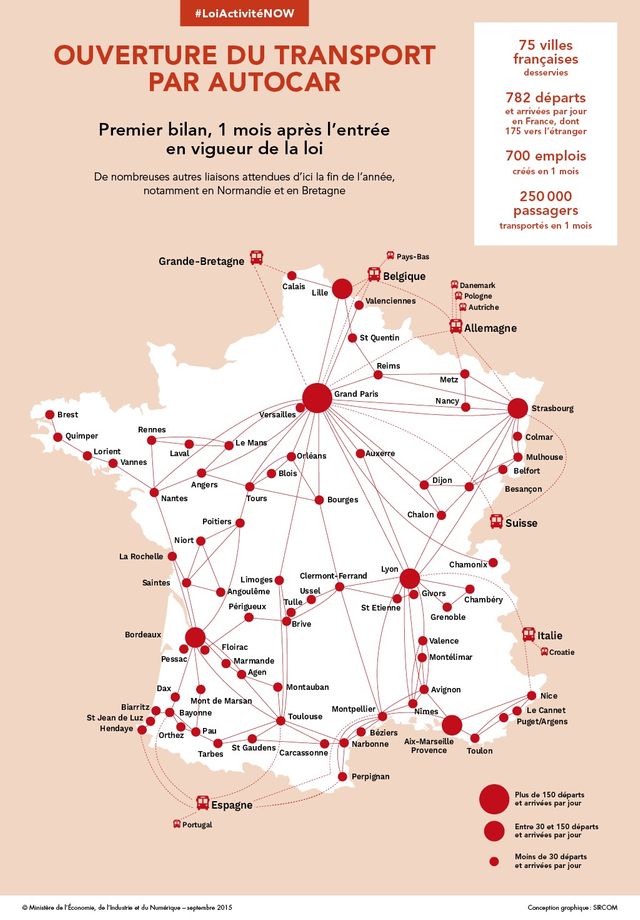 Créations de lignes de bus en France