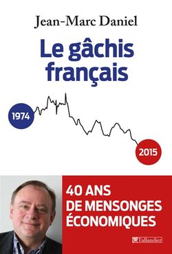 Jean Marc Daniel Biographie Actualites Et Emissions France Culture