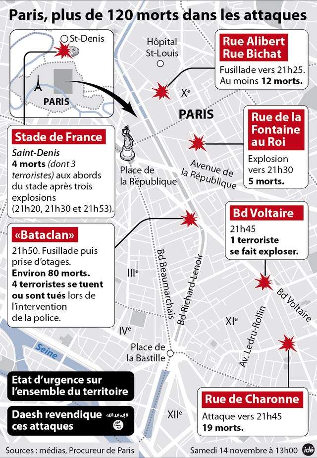 Carte à 12h30