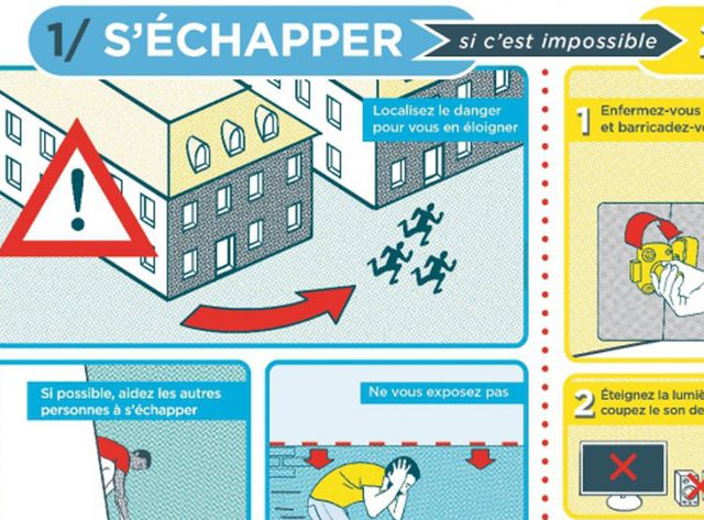 Les consignes du gouvernement en cas d'attentat
