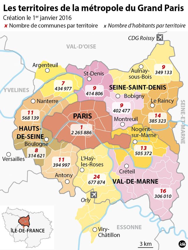 Grand Paris