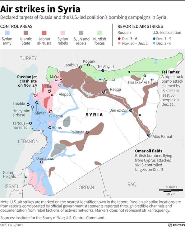 SYRIA AIRSTRIKES, 11décembre2015