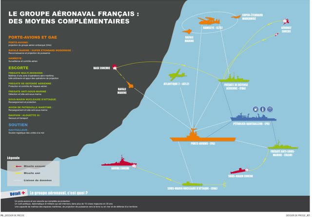 Mission Arromanches