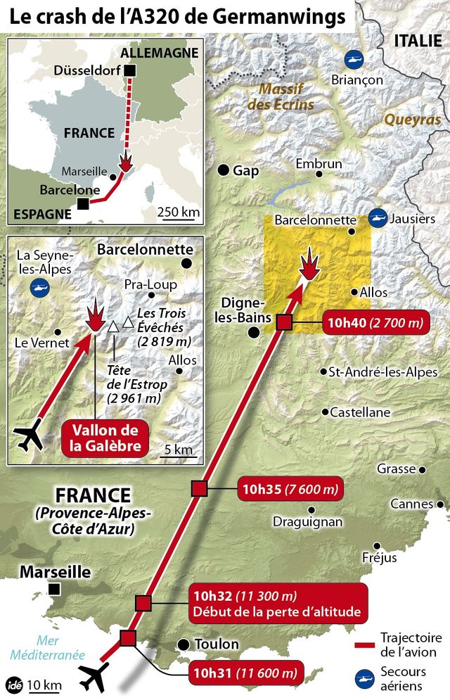 La trajectoire de vol de l'A320 de la Germanwings