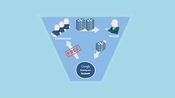 Image extraite de "Les business model du numérique" - MOOC de l'Institut Mines-Télécom