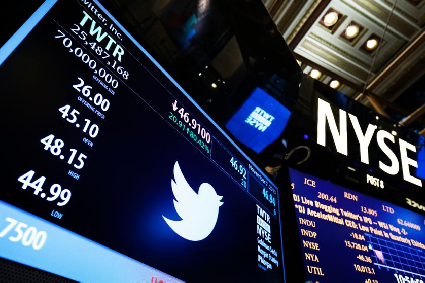13 nov 2013, Twitter entre en bourse. L'action côte 45$/ action, 16$ aujourd'hui