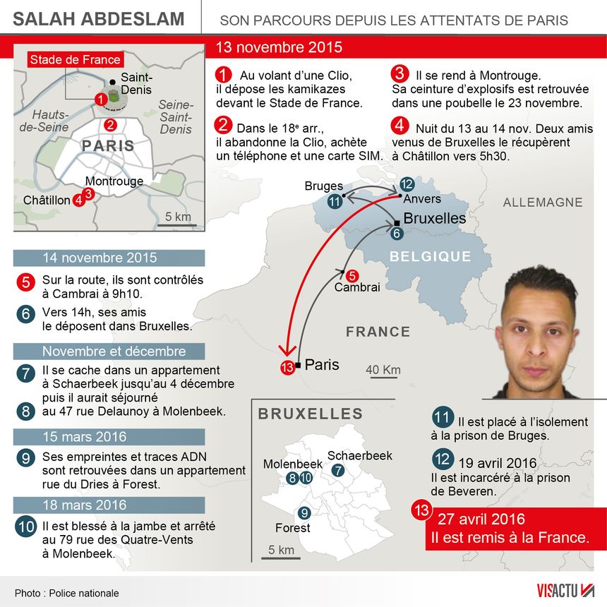 Le parcours de Salah Abdeslam depuis les attentats de Paris