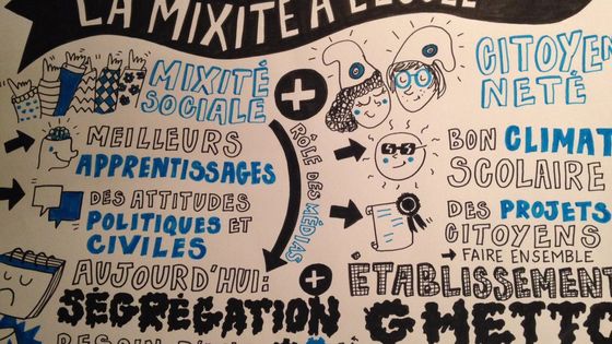 Illustration d'Hélène Pouille "facilitatrice visuelle" ©Radio France - Hélène Pouille