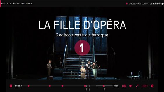 © Réseau Canopé