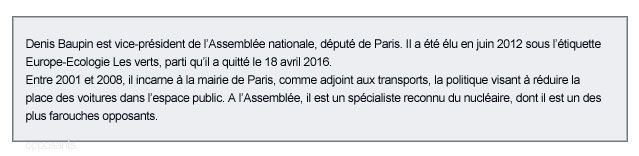encadré