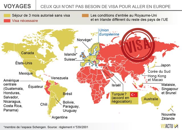 Turquie-UE