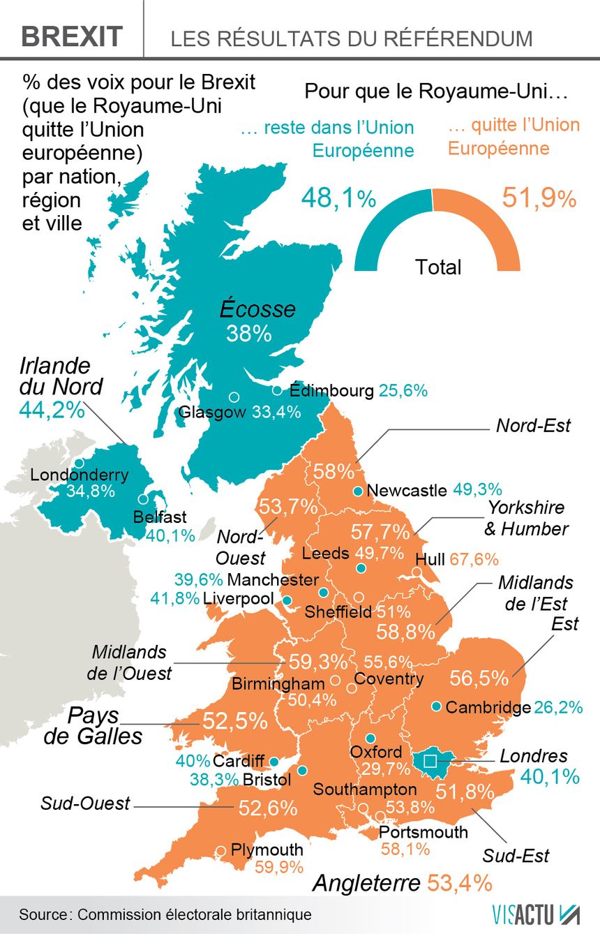 Brexit : les résultats du référendum