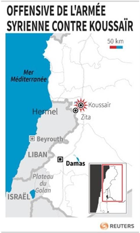 offensive de l'armée syrienne contre koussaïr