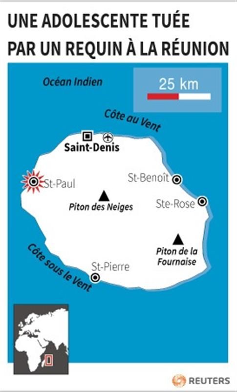 une adolescente tuée par un requin à la réunion