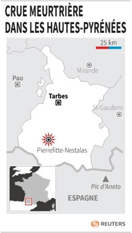 crue meurtrière dans les hautes-pyrénées