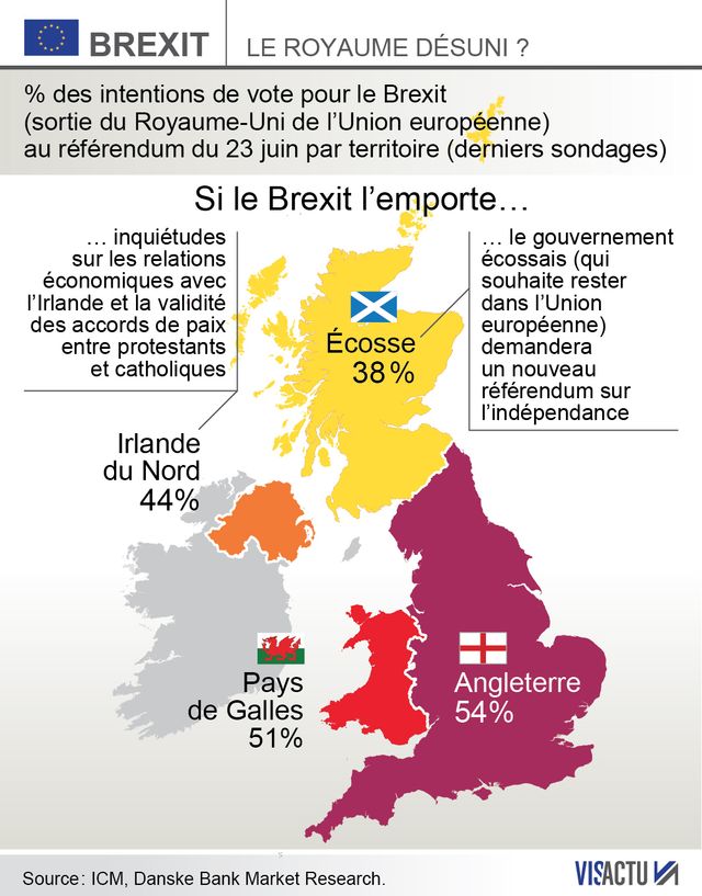 Géographie du Brexit