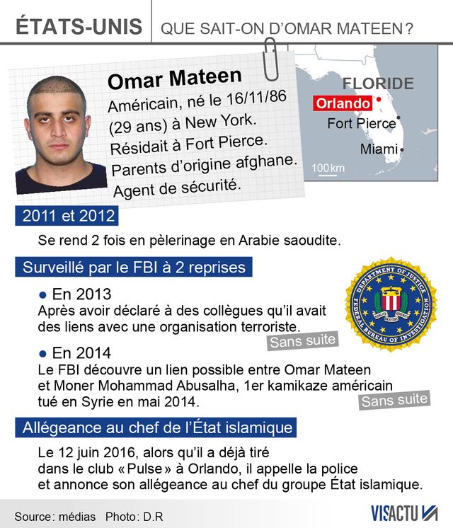Infographie : que sait-on d'Omar S. Mateen