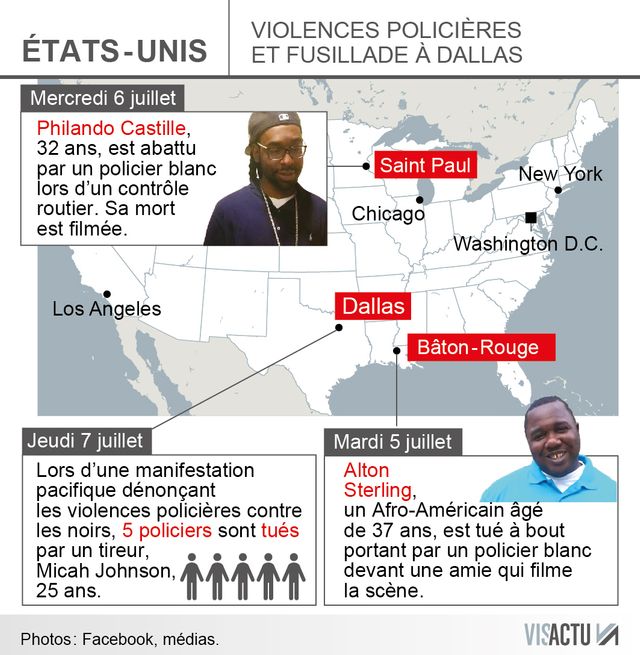 Violences policières contre les noirs et tuerie de Dallas