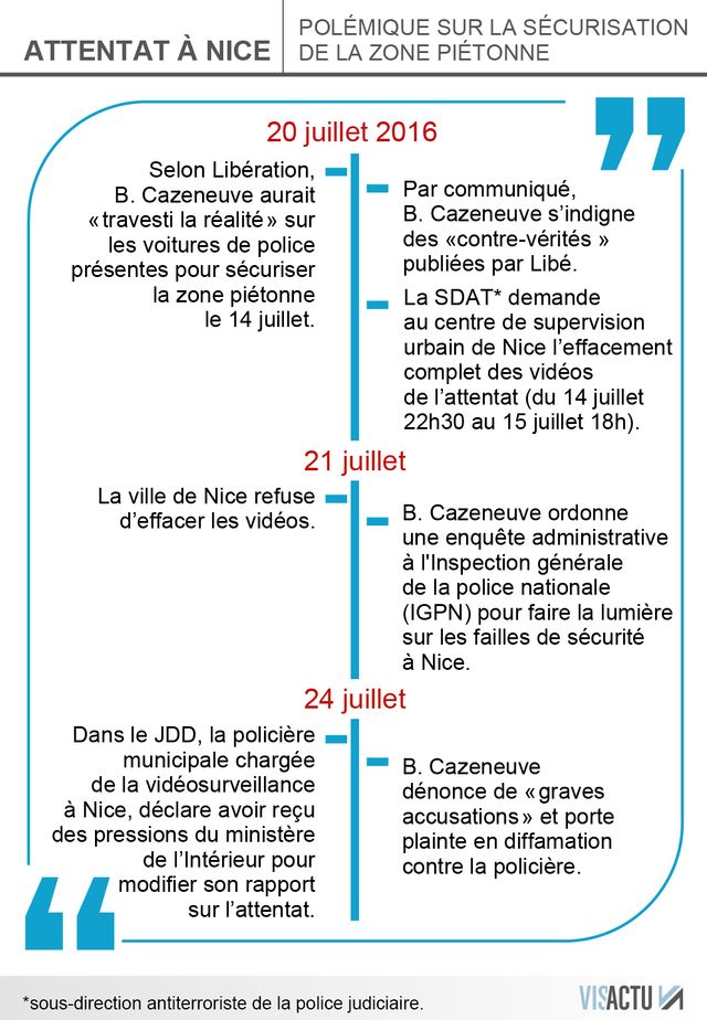 Le ministre de l'Intérieur est accusé d'avoir menti sur le dispositif de sécurité du 14 juillet à Nice