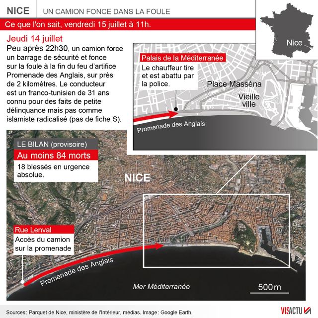 Attaque à Nice, le plan des lieux
