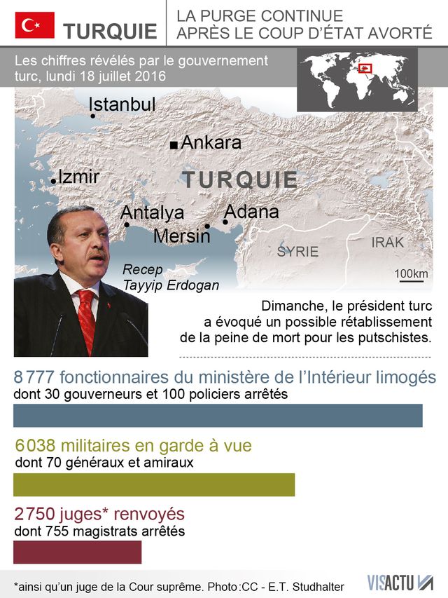 Turquie : la purge s'intensifie