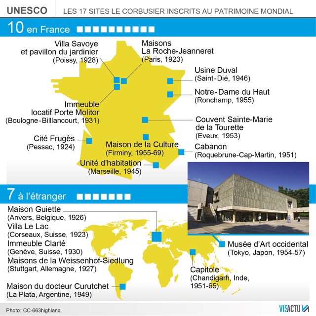 Les 17 sites Le Corbusier inscrits au patrimoine de l'Unesco