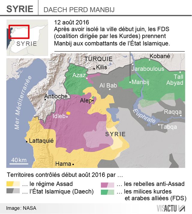FDS, la coalition dirigée par les Kurdes, reprennent la ville de Manbij aux combattants de l'état islamique