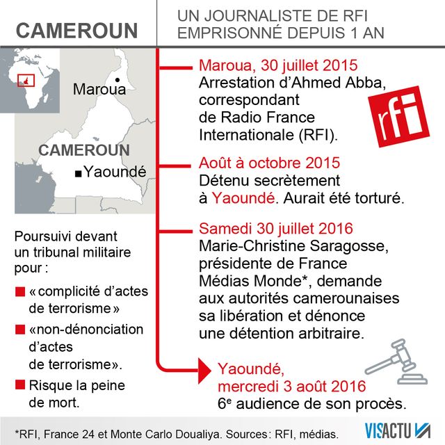 Infographie : Ahmed Abba, correspondant de RFI au Cameroun, risque la peine de mort