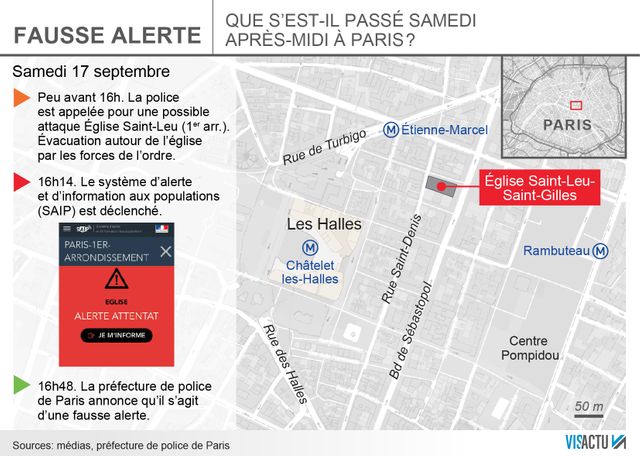 Fausse alerte : que s'est-il passé ?
