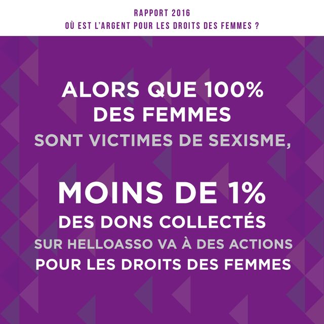 Les droits des femmes ne font pas recette sur les sites de crowdfunding